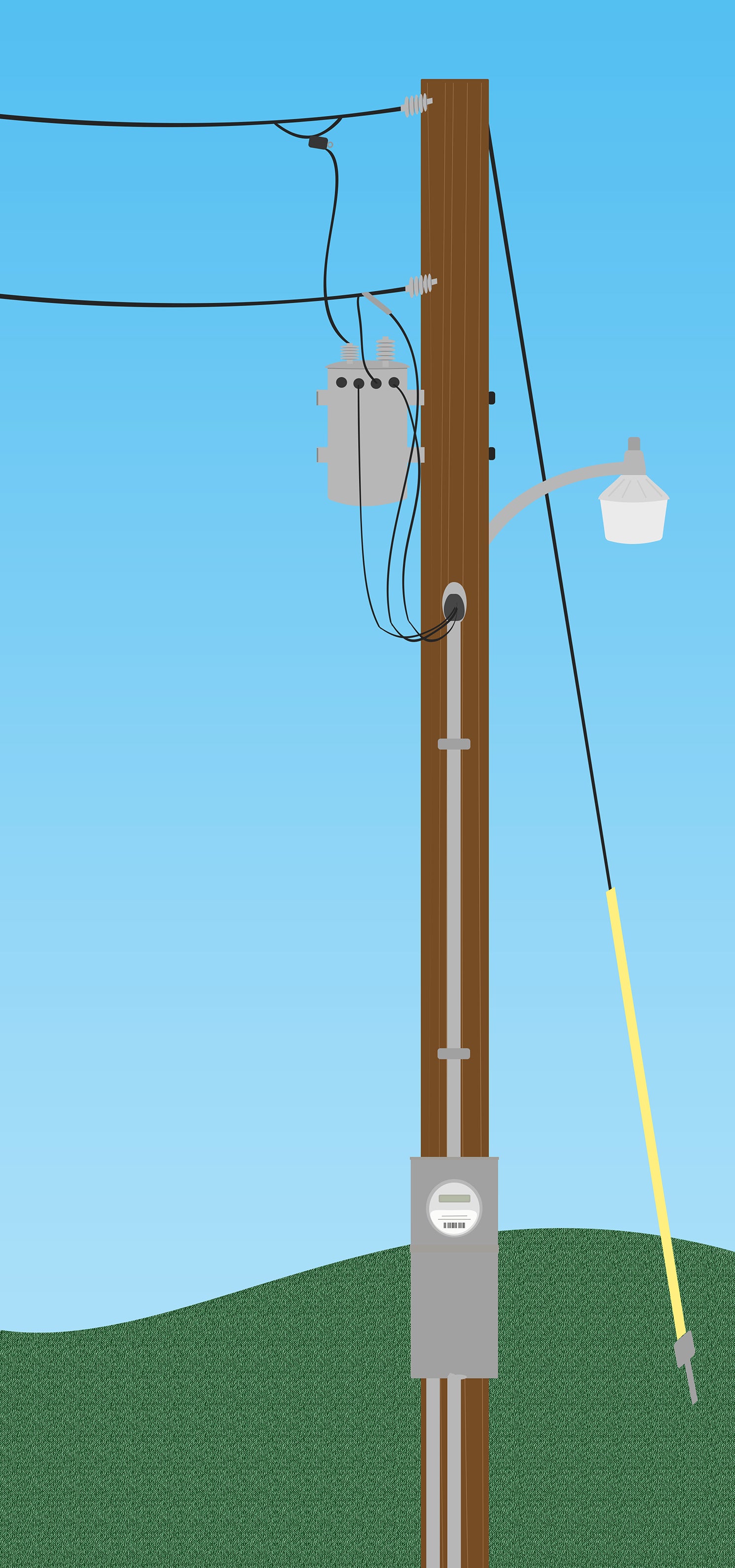Service Connect/Disconnect Farmers' Electric Cooperative